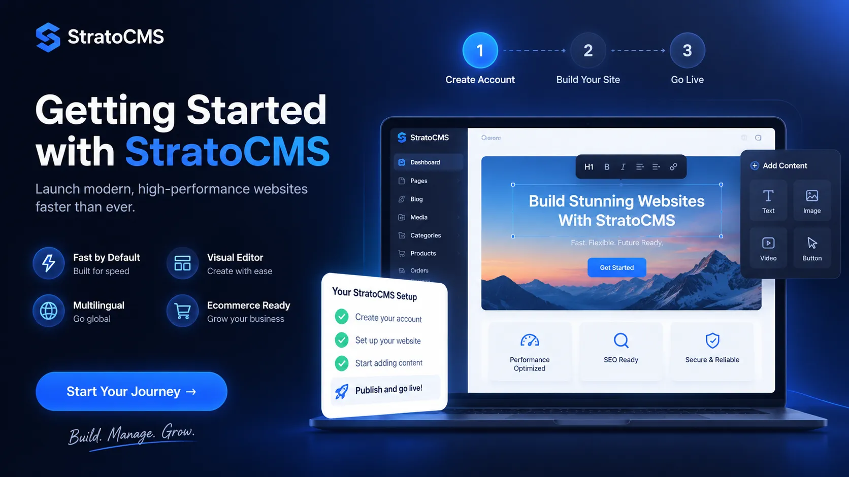 Getting Started with StratoCMS